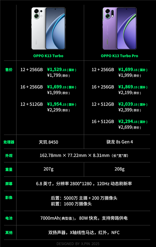 不到2000元帶風(fēng)扇還防水的手機(jī) 會(huì)讓你上分更快嗎