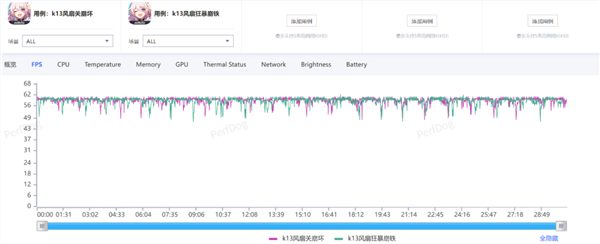 不到2000元帶風(fēng)扇還防水的手機(jī) 會(huì)讓你上分更快嗎