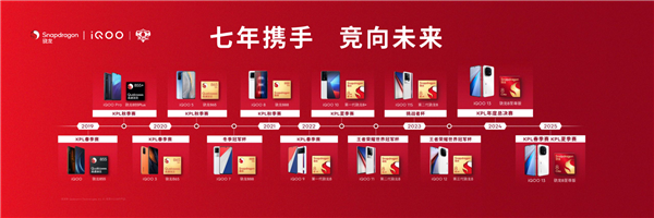 連續(xù)6年霸氣包館！高通驍龍為何對(duì)ChinaJoy情有獨(dú)鐘