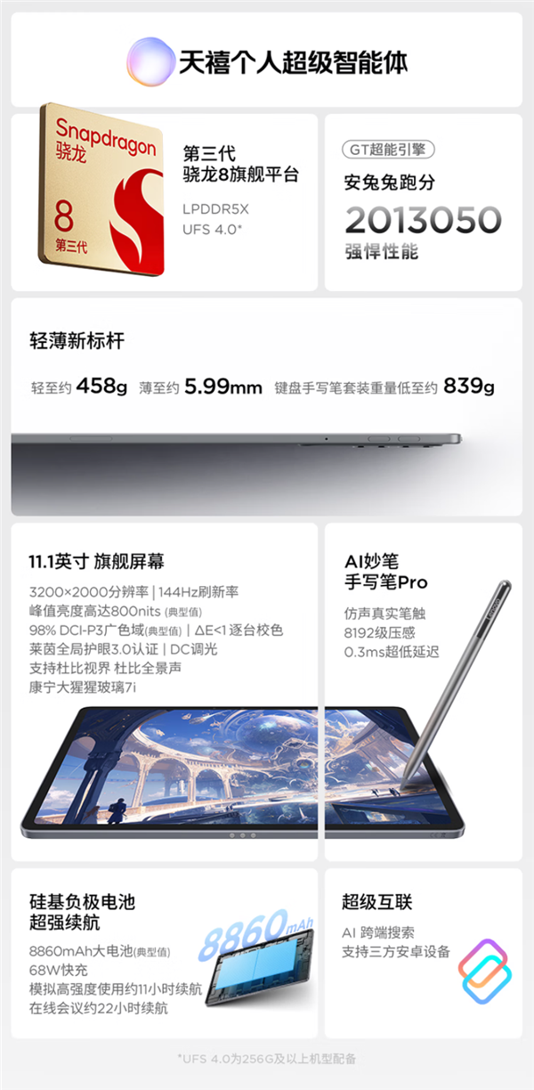 首發(fā)1799元起 支持國(guó)補(bǔ)！聯(lián)想小新平板Pro GT發(fā)布：3.2K LCD屏+驍龍8 Gen3