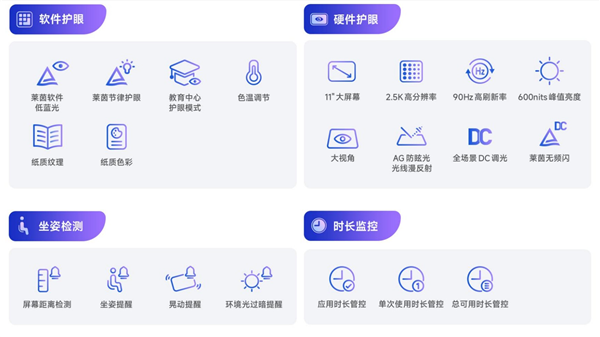 999元起 REDMI Pad 2開售：11英寸2.5K大屏 1臺(tái)頂4臺(tái)