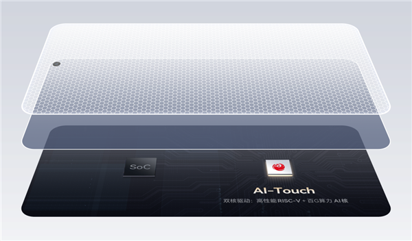 海思發布朱雀AI-Touch手機觸控方案：防水防誤觸 帶水也能精準操控